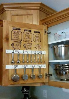 Spoons and cups are kitchen utensils that you can easily hang.