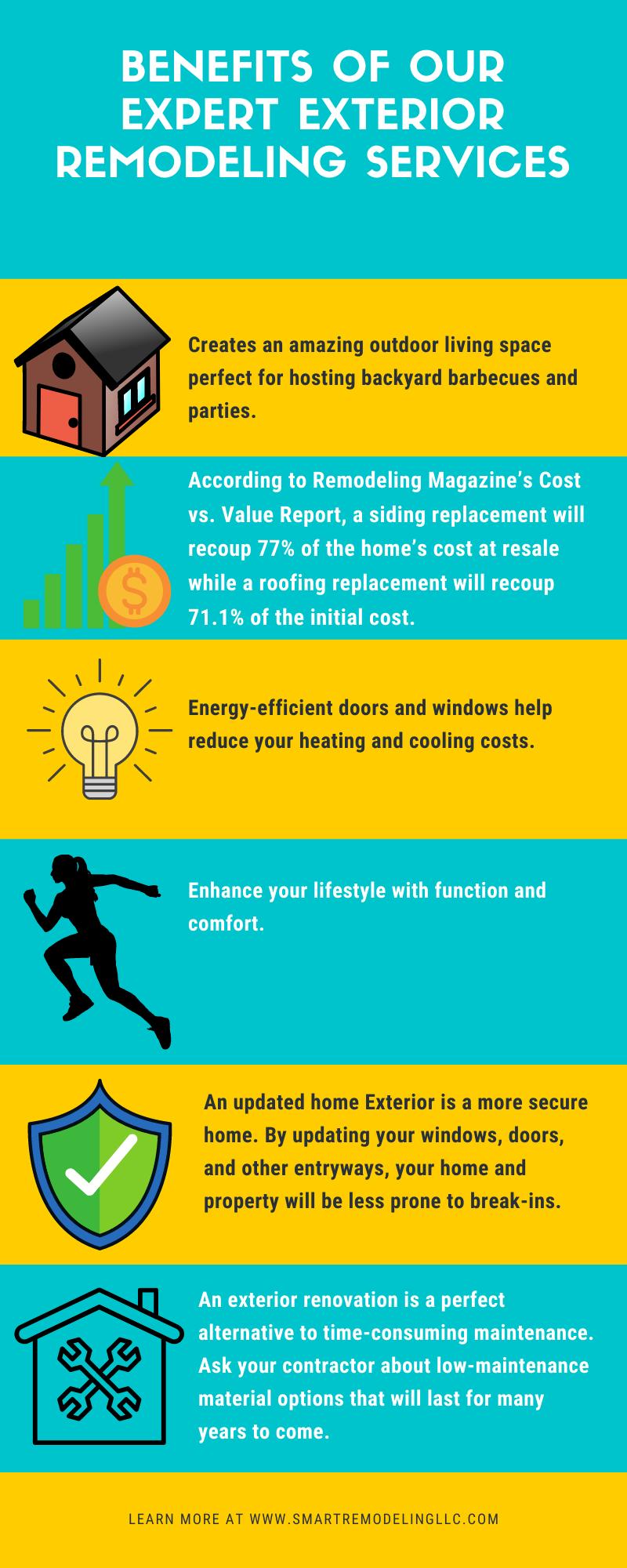 Exterior Remodeling Benefits in Houston